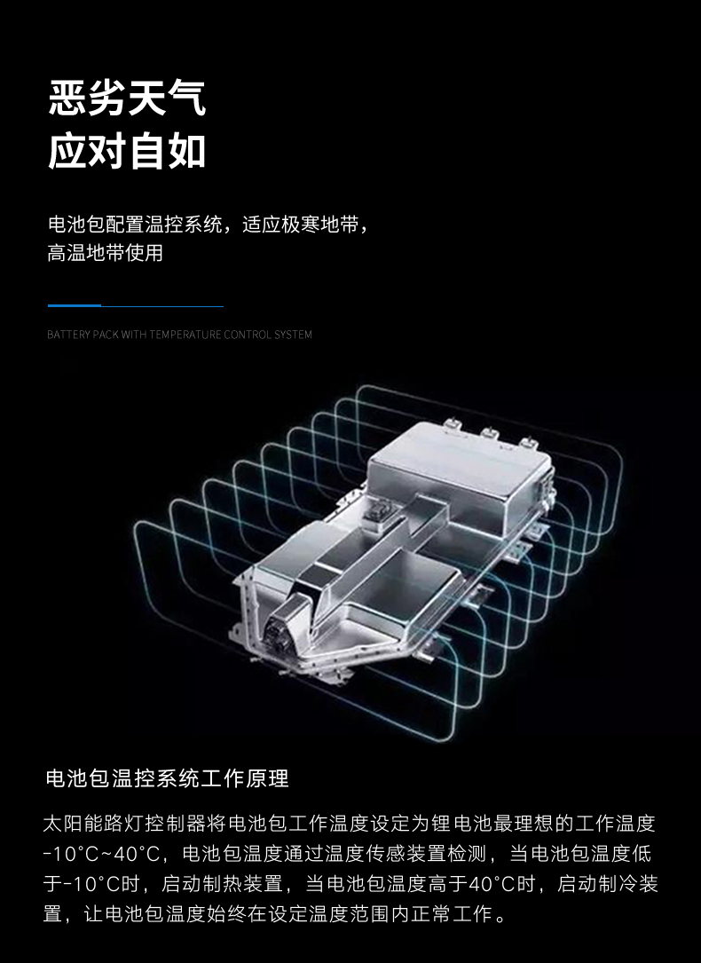 迪那系列