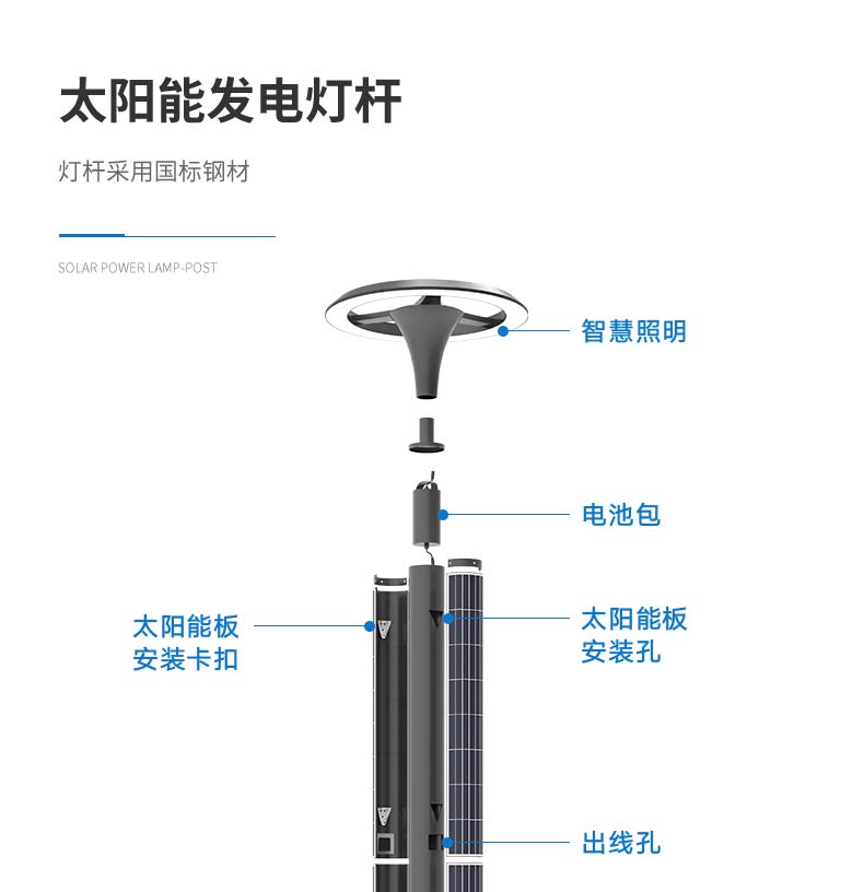 史福特玉立系列