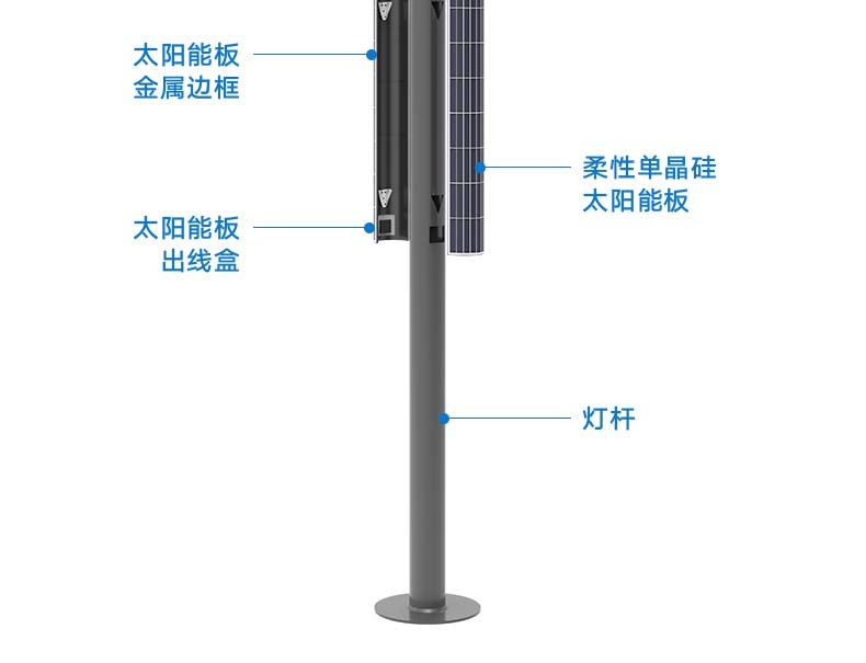 史福特玉立系列