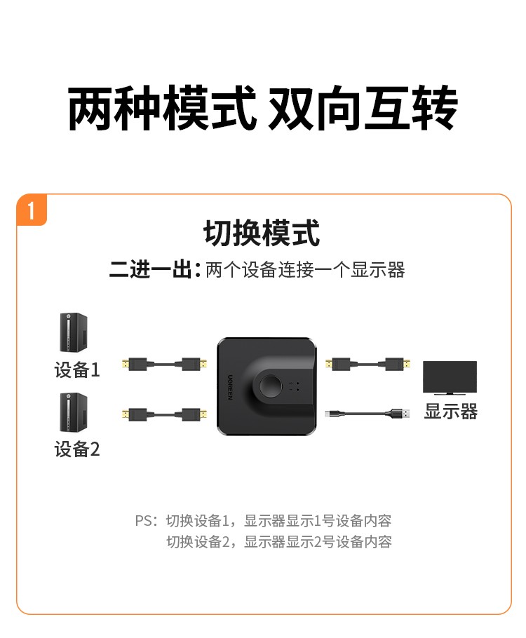 绿联60622-DP二进一出电脑主机屏幕4k高清视频分线器二合一拖二2进1出双向转换器144hz显