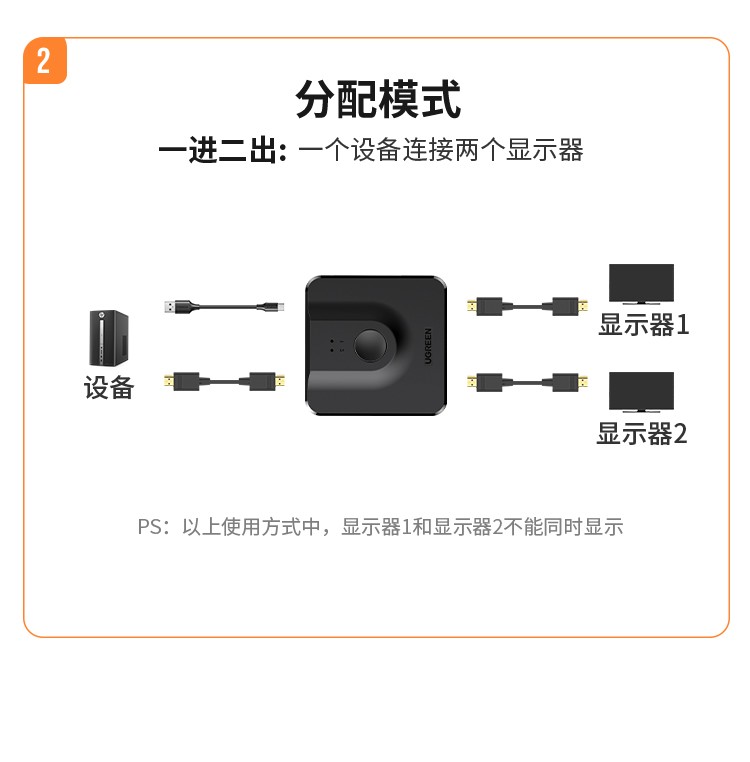 绿联60622-DP二进一出电脑主机屏幕4k高清视频分线器二合一拖二2进1出双向转换器144hz显