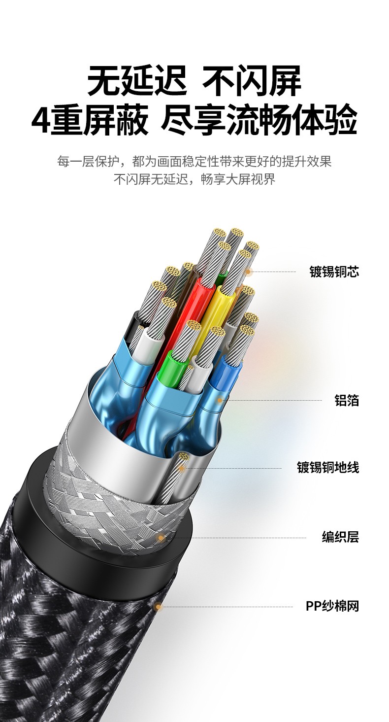 绿联40104- HDMI2.0高清数据连接线4K 10米-30米