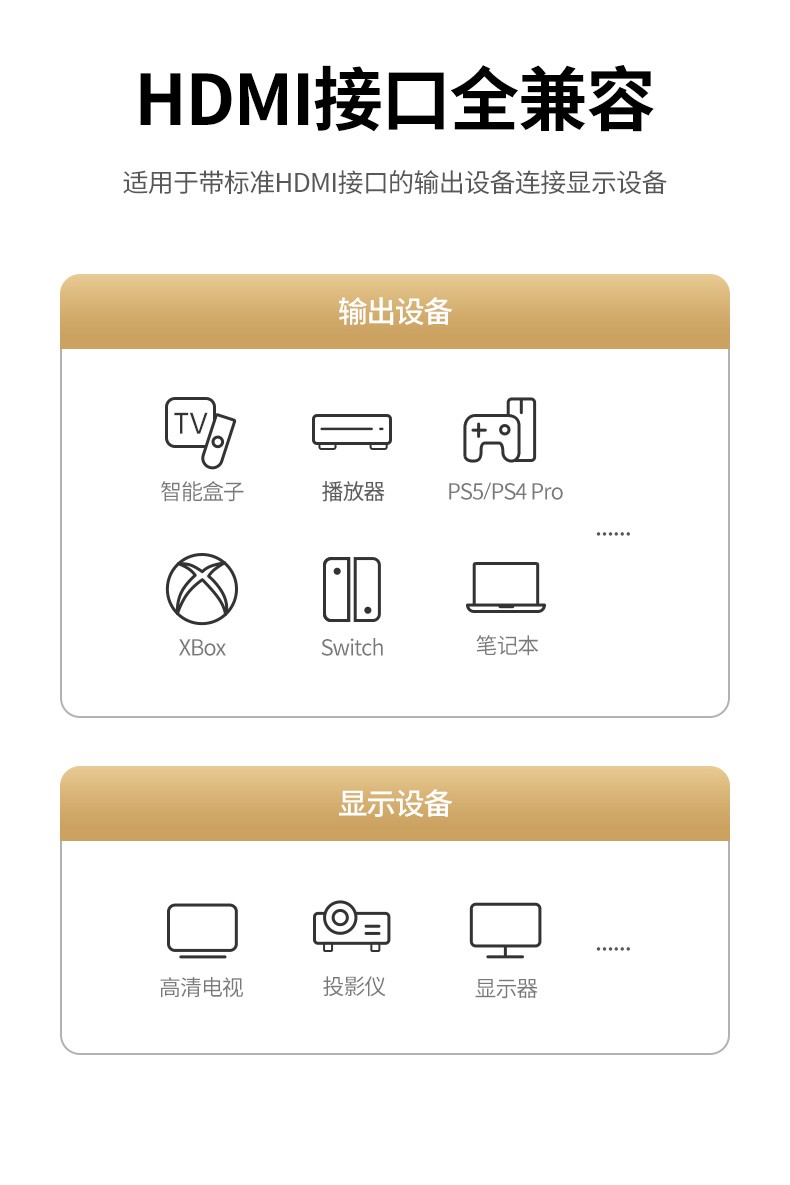 绿联40104- HDMI2.0高清数据连接线4K 10米-30米