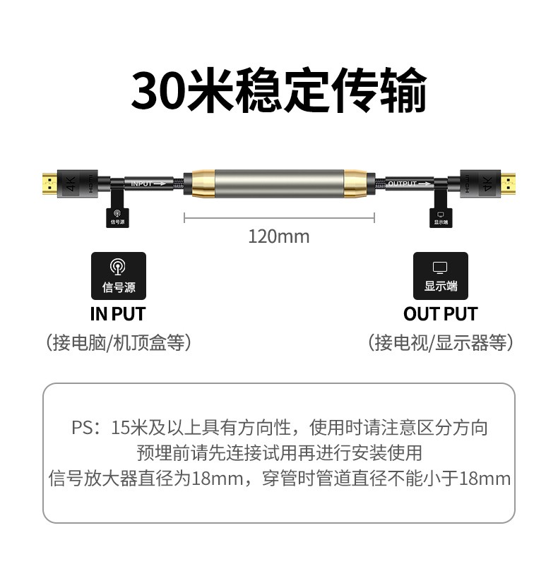 绿联40104- HDMI2.0高清数据连接线4K 10米-30米