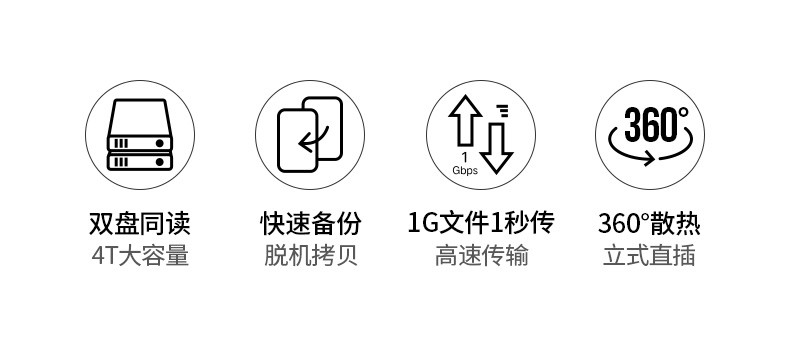 绿联80799-M.2 NVMe移动硬盘盒双盘位底座Type-C3.1接口外置盒拷贝阵列