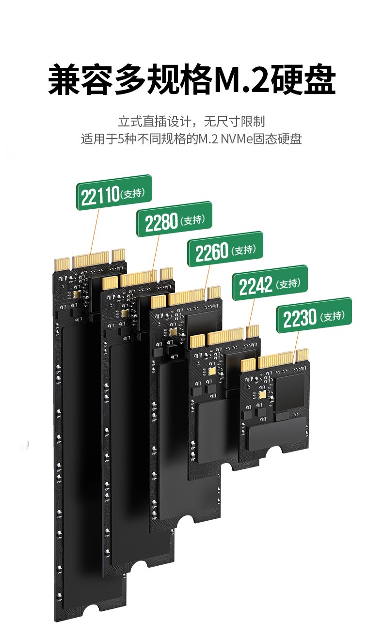 绿联80799-M.2 NVMe移动硬盘盒双盘位底座Type-C3.1接口外置盒拷贝阵列