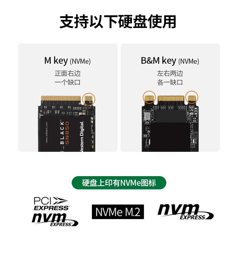 绿联80799-M.2 NVMe移动硬盘盒双盘位底座Type-C3.1接口外置盒拷贝阵列