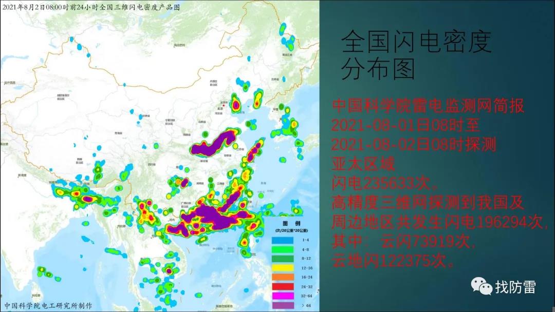 干货丨王富元《雷电预警系统设计基础》