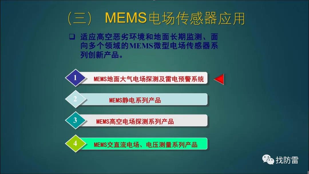 干貨丨王富元《雷電預警系統設計基礎》