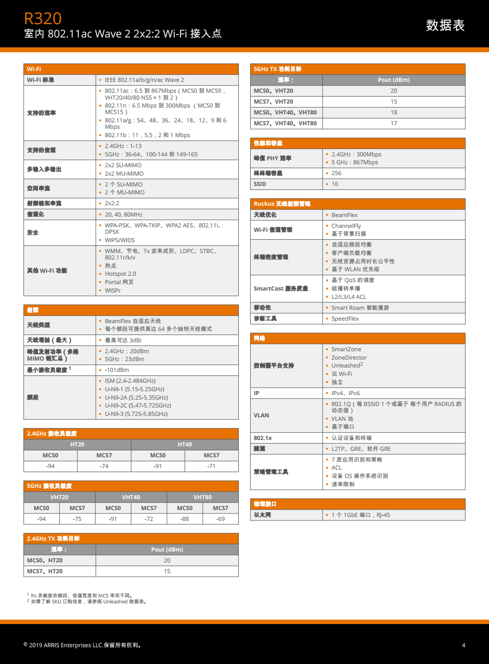 Ruckus优科R320