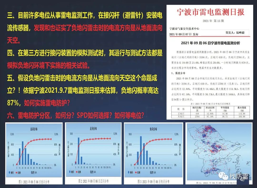 干貨丨全宇辰《雷電防護(hù)中若干基礎(chǔ)問題的討論》 原創(chuàng) 全宇辰 找防雷 1周前