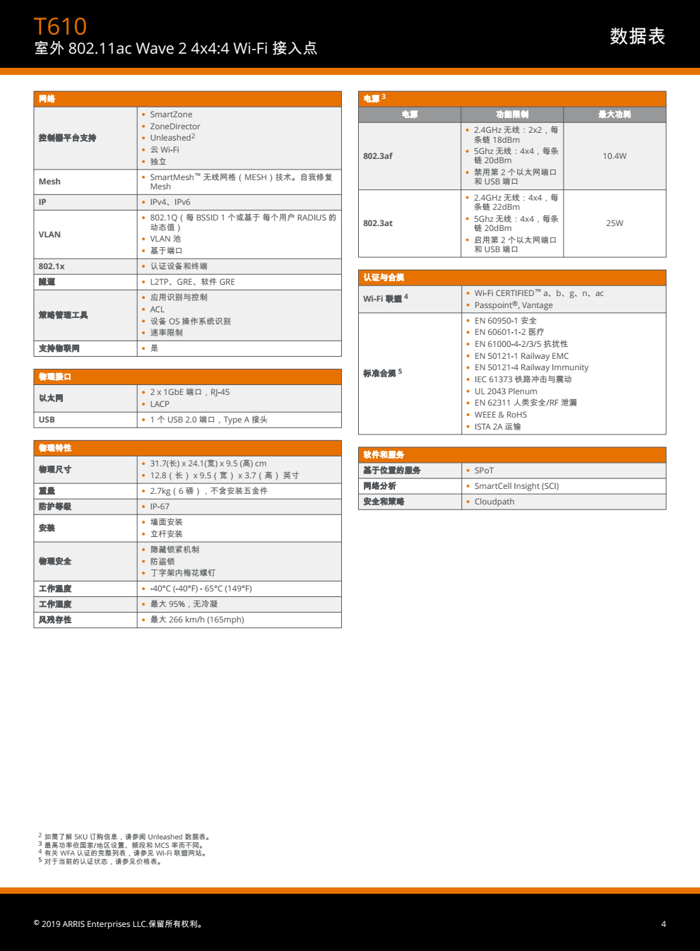 Ruckus优科T610系列