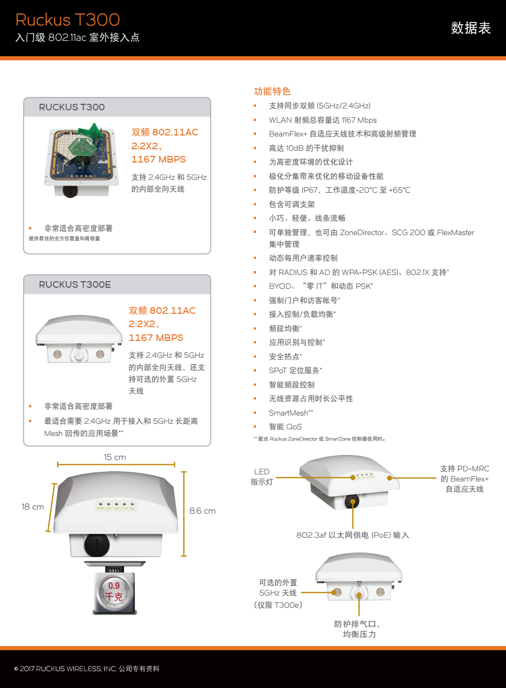 Ruckus优科T300系列