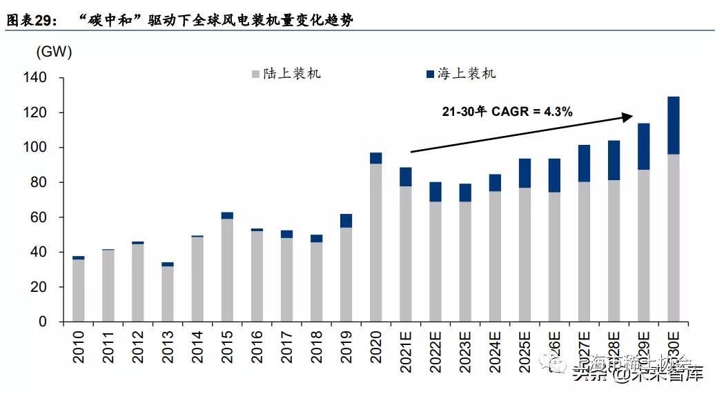 稀土产业研究：科技发展不可或缺的战略性金属