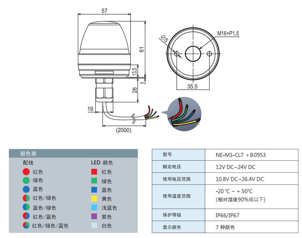 嘉铭科技——供应派特莱色彩多样变化小型信号灯