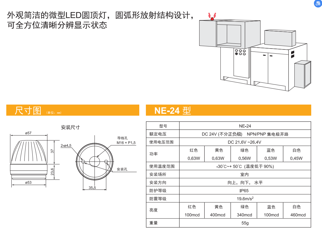 嘉铭科技——供应派特莱超小型信号灯