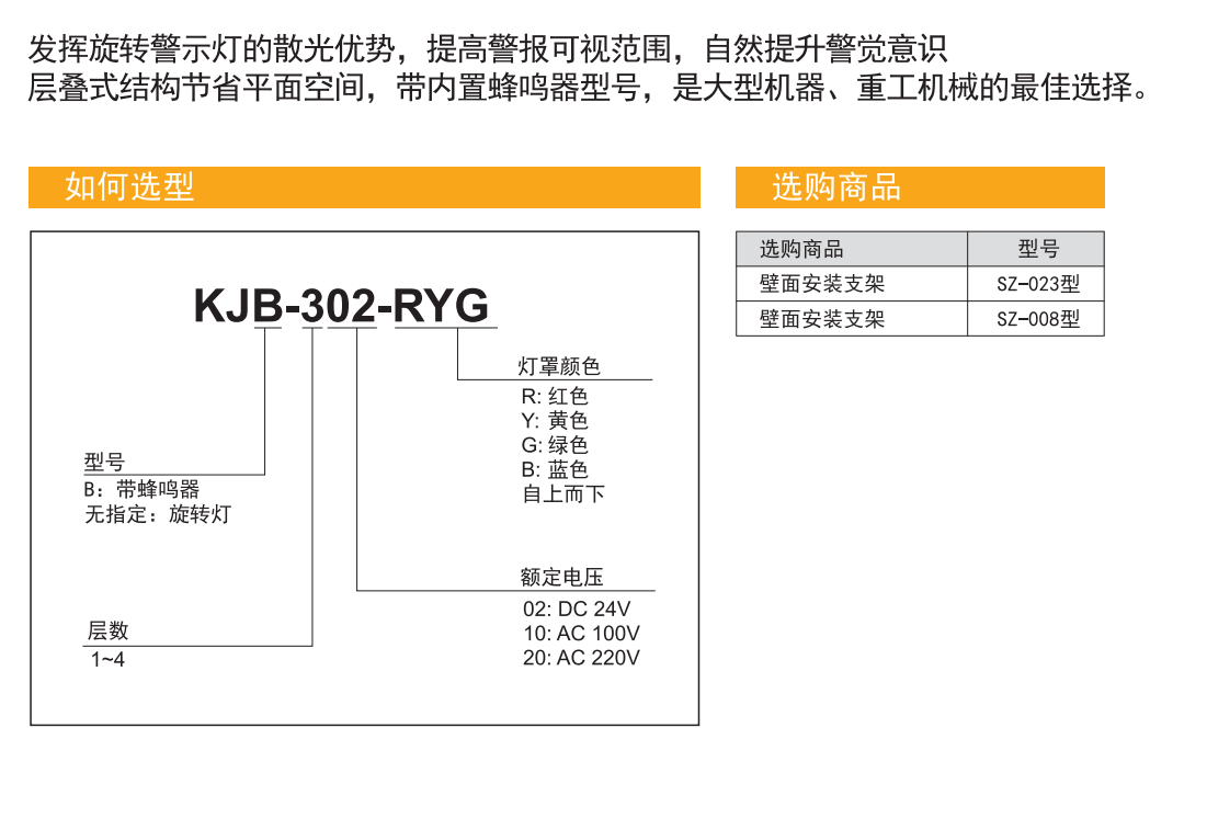 嘉铭科技——供应派特莱大型方形多层旋转警示灯