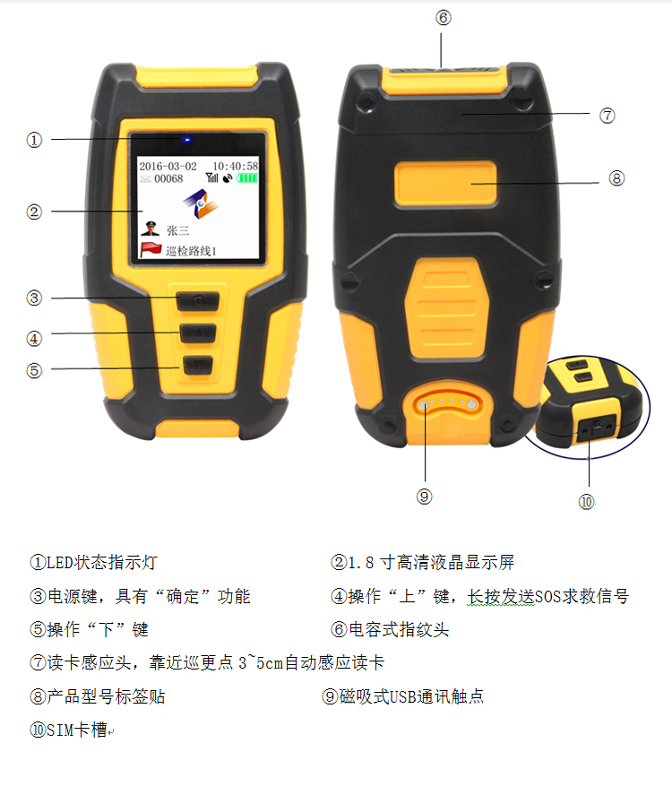 Z-6900F GPS指纹巡检仪