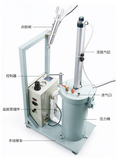 硅胶点胶机配件搭配分享