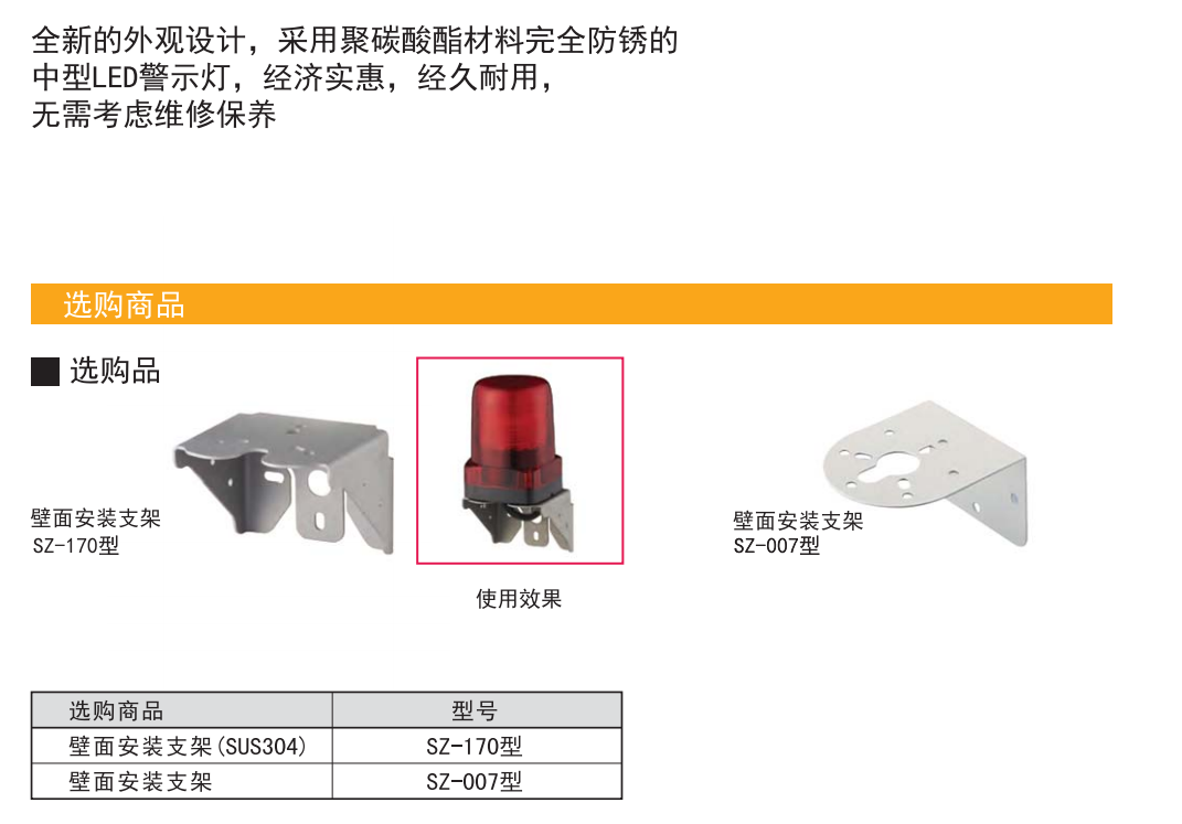 太阳成集团tyc234cc——供应派特莱中型LED警示灯