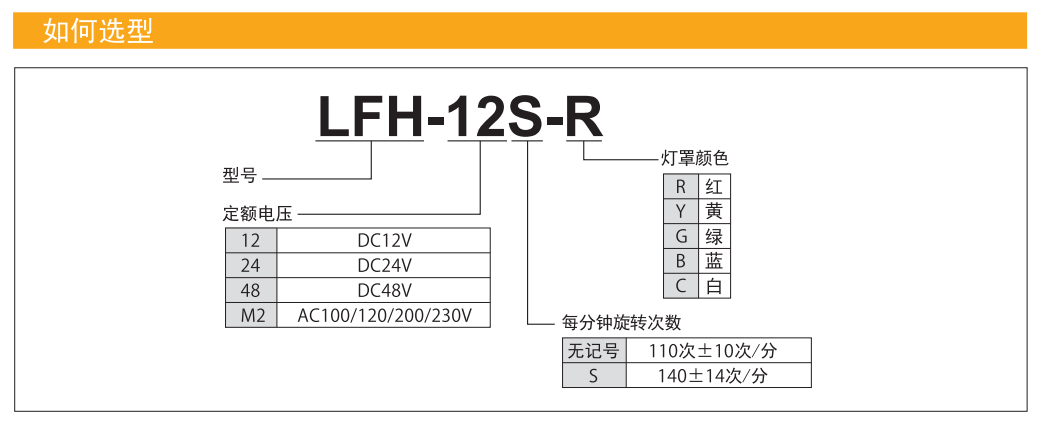 太阳成集团tyc234cc——供应派特莱中型LED警示灯