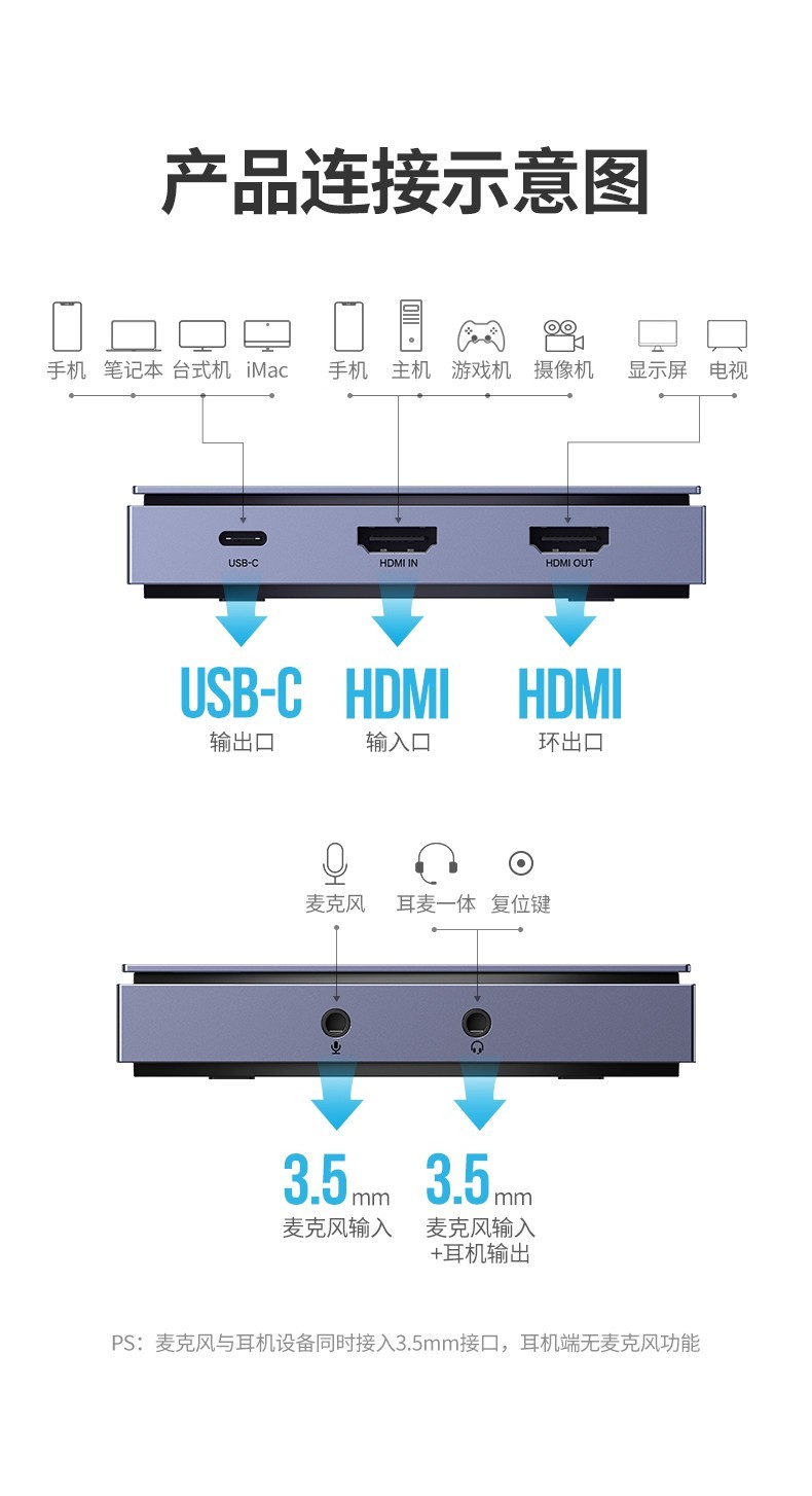 绿联 10936-hdmi高清视频采集卡4K环出 适用PS4/Switch笔记本电脑手机游戏直播会议音视频录制盒1080p款