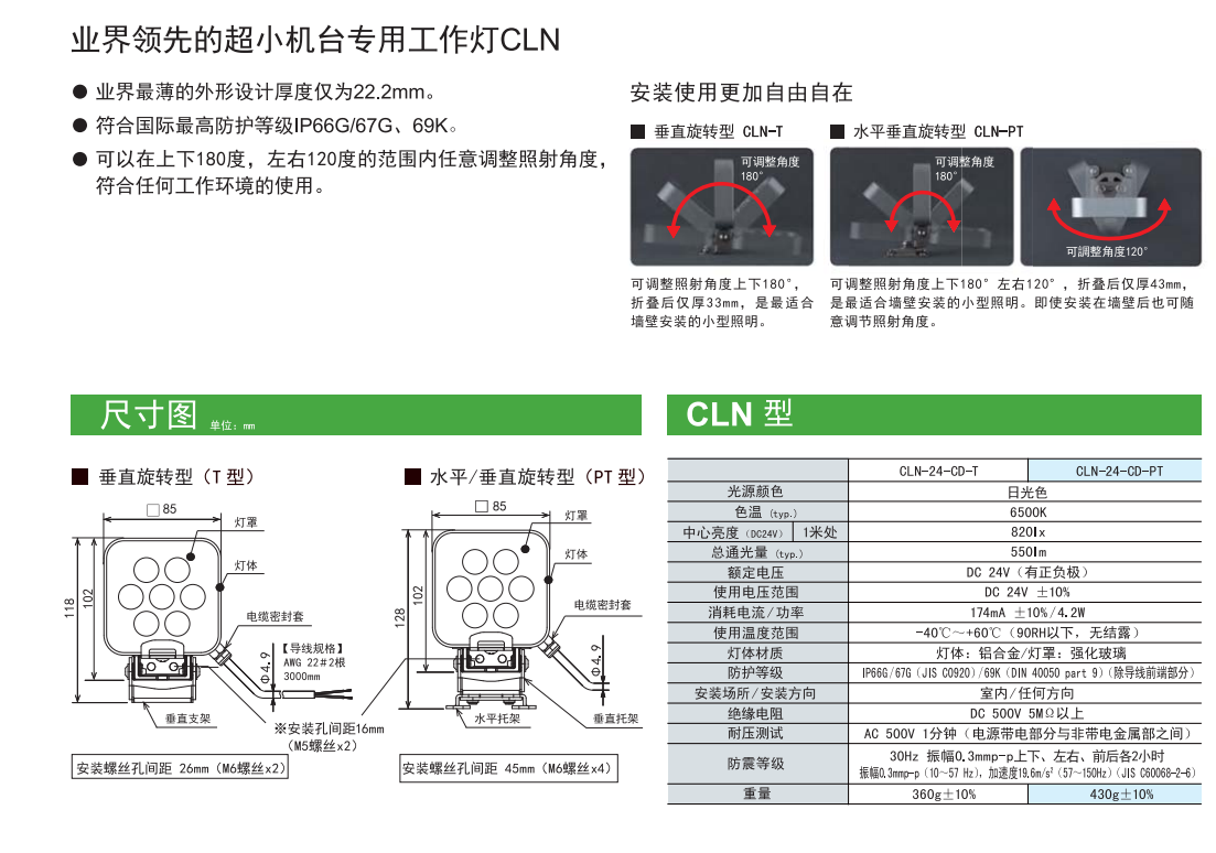 太阳成集团tyc234cc——供应派特莱超小LED机台专用工作灯