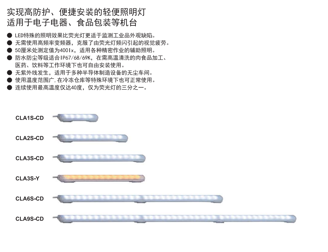 嘉铭科技——供应派特莱LED机台专用照明灯CLA