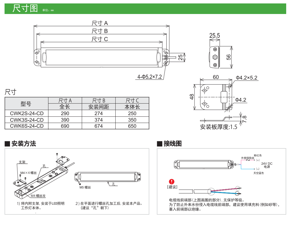 太阳成集团tyc234cc——供应派特莱LED机台专用工作灯CWK