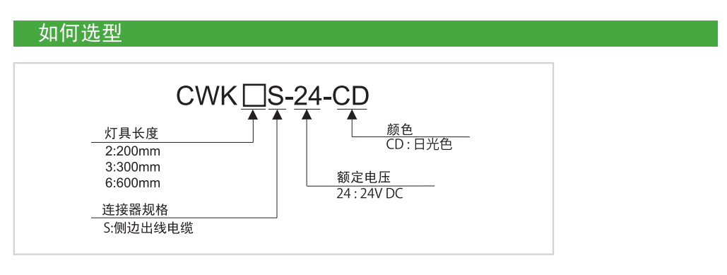 太阳成集团tyc234cc——供应派特莱LED机台专用工作灯CWK