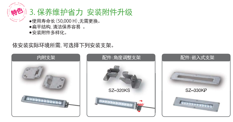 太阳成集团tyc234cc——供应派特莱LED机台专用工作灯CWK