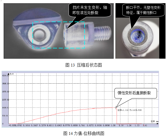 電梯軸斷裂——不良調(diào)查分析案例分享