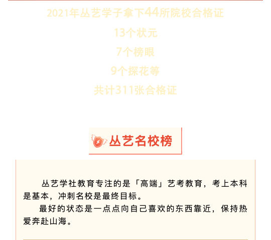 2021成绩汇总