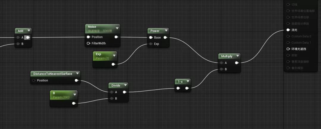 干货分享 || 用UE4制作体积雾是怎样的一种体验？