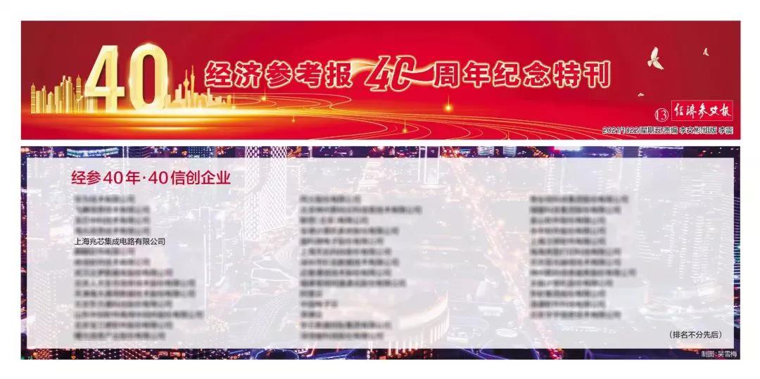 金沙娱场城官网荣登权威媒体信创企业40强榜单