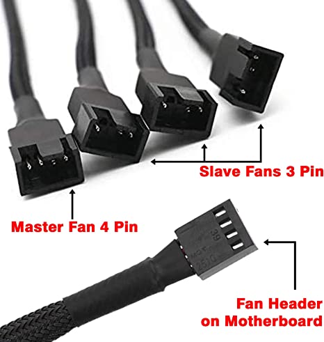 PWM Fan Splitter Adapter Cable 1-4