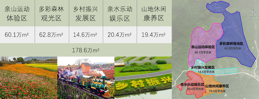 休閑度假村——義烏“歡樂杜村” 休閑度假村——義烏“歡樂杜村”