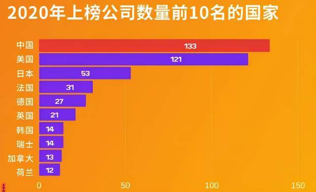 中国第一，却5次卖身！最没骨气的民族企业，为何把自己推向火坑