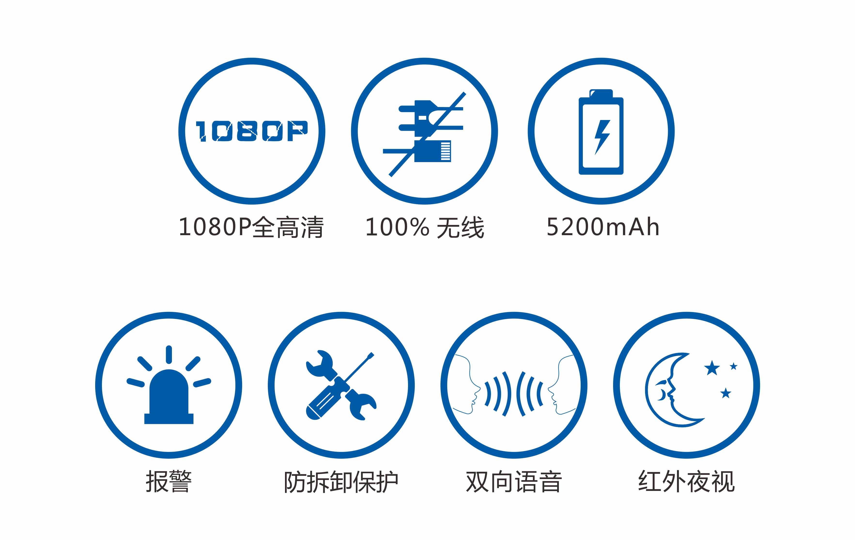 5103ZM 智能门铃
