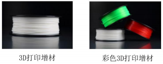 2021年聚乳酸行业上下游产业链市场供需规模结构分析预测及发展战略规划评估