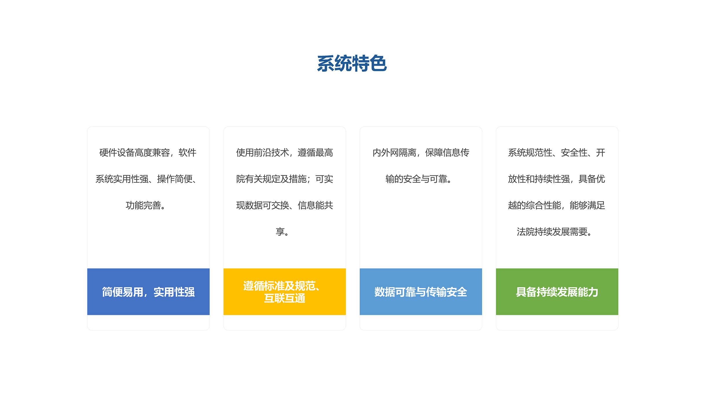 全流程语音存证系统