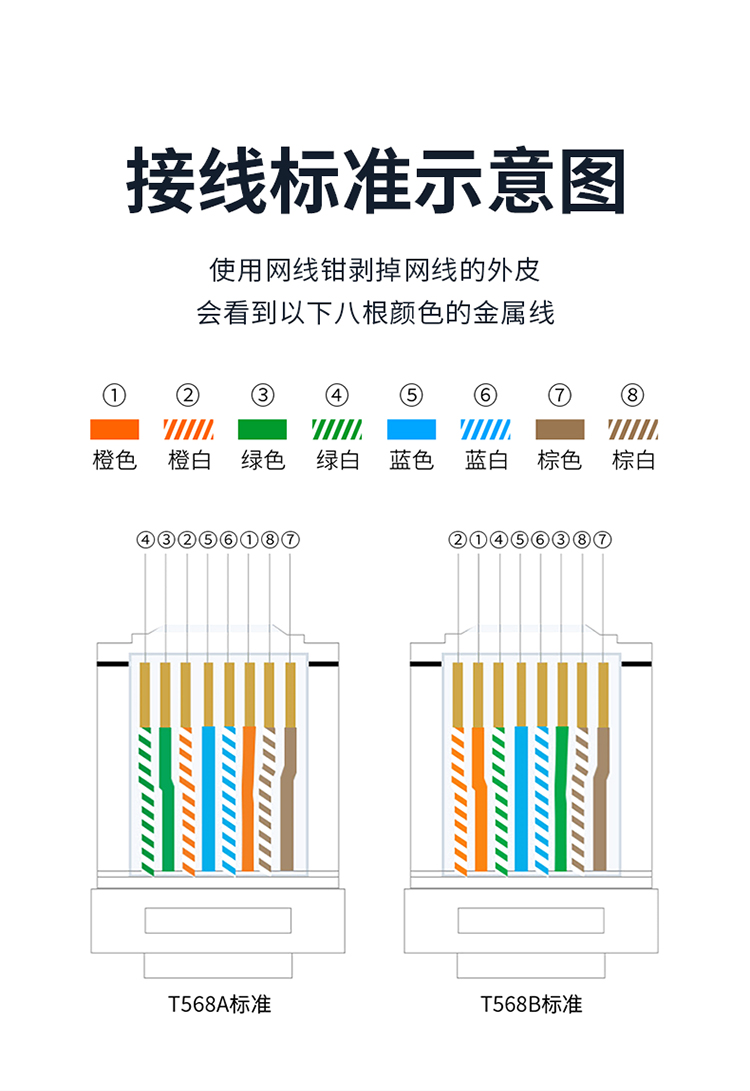 大黄蜂七类水晶头万兆水晶头（100颗/盒)国标过测