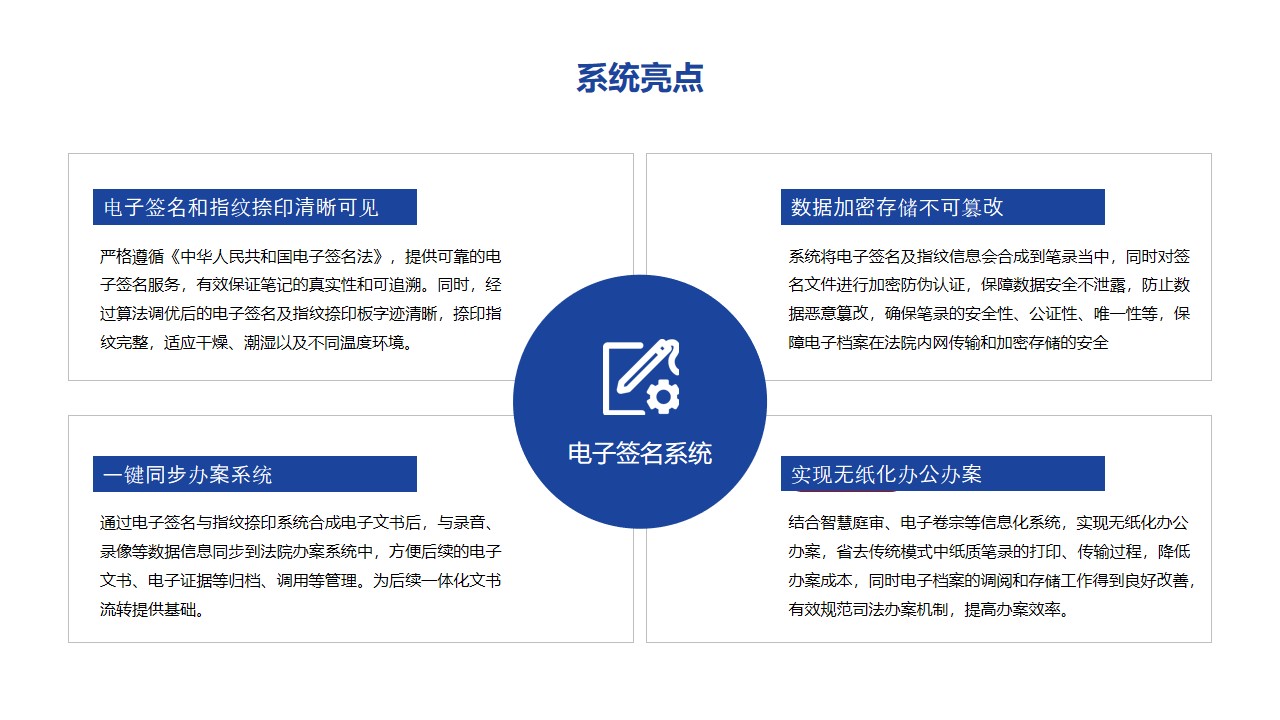 电子签名与指纹按捺系统