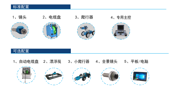 TVS-2000管道机器人 hg6686体育(/999/prod_view.aspx?nid=3&typeid=100&id=380)