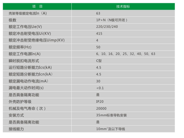 電弧故障保護(hù)器 