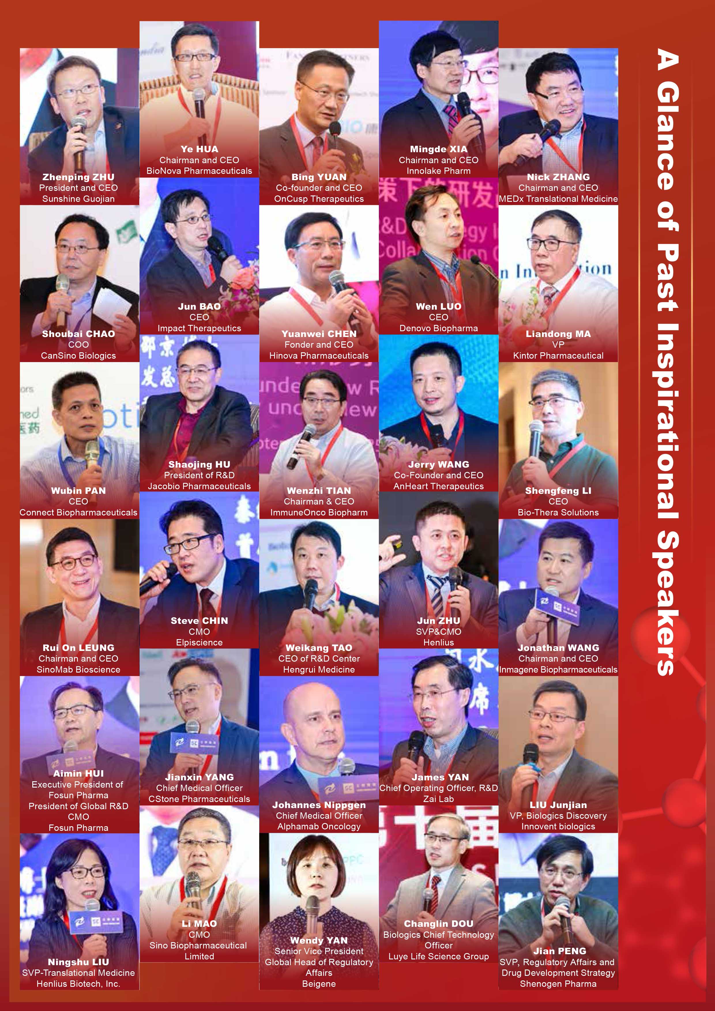 The 11th Asia Pharma R&D Leaders 2022