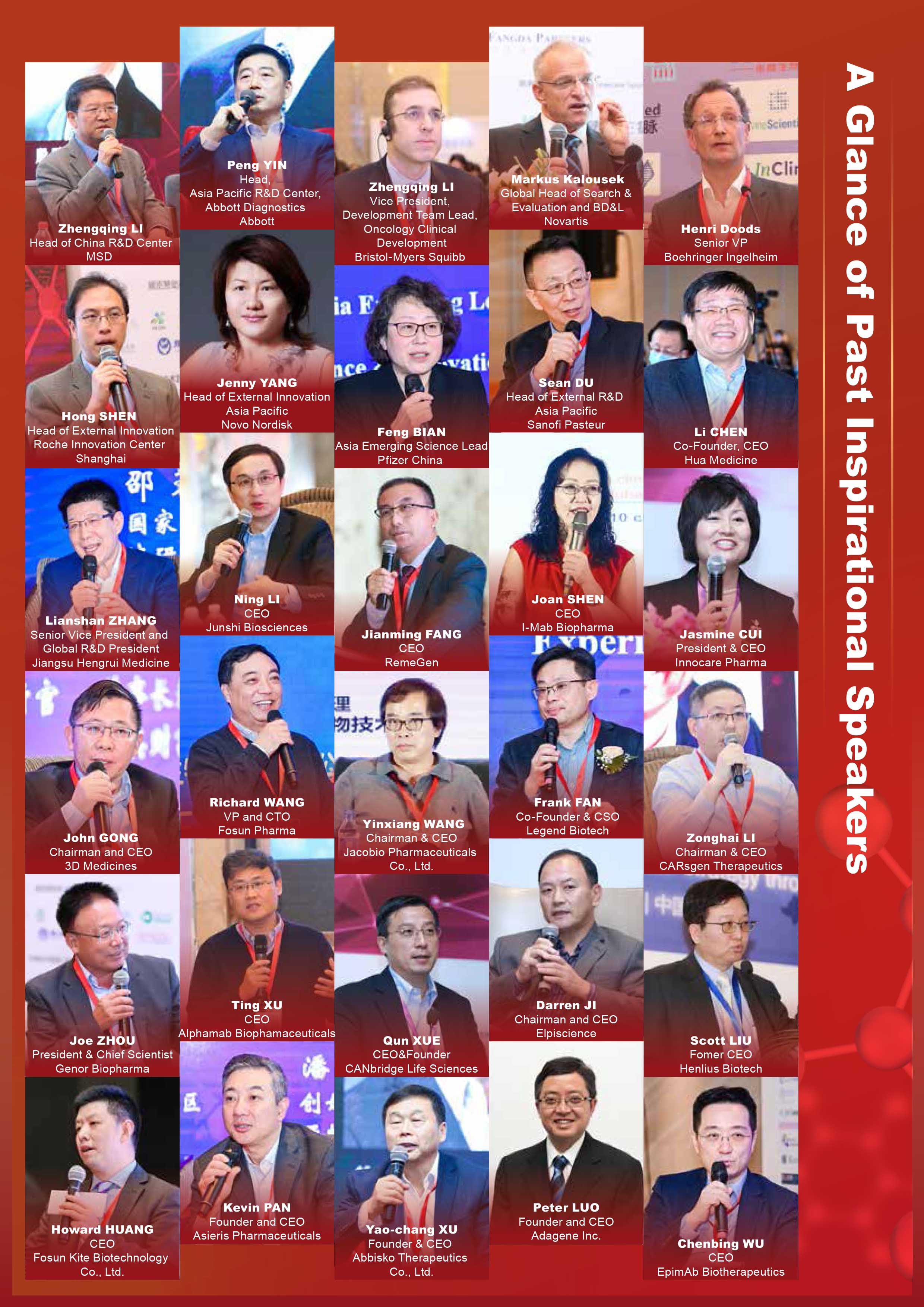 The 11th Asia Pharma R&D Leaders 2022