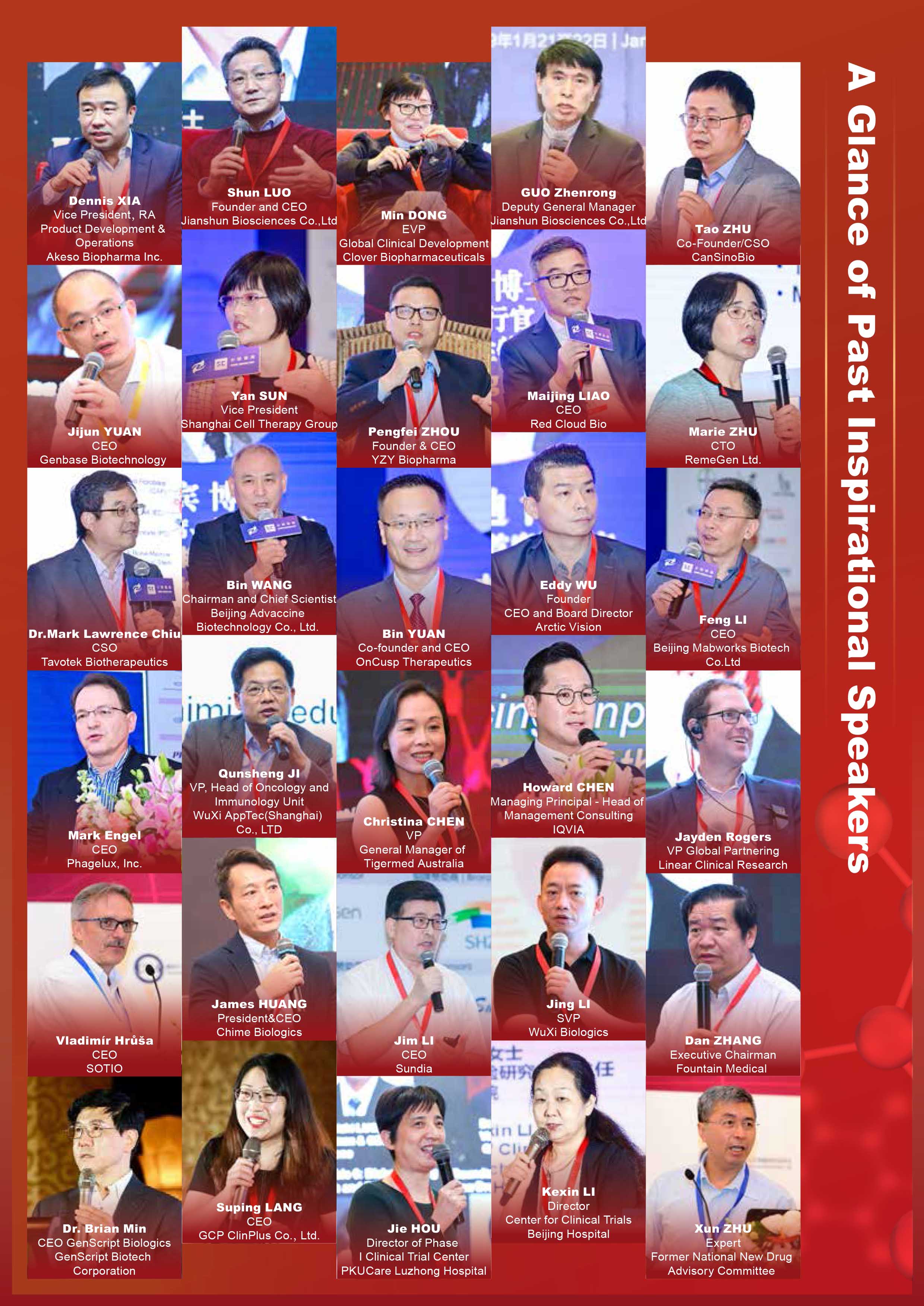 The 11th Asia Pharma R&D Leaders 2022