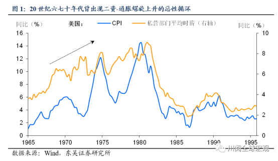 罕见！440万美国人辞职，发生了什么？