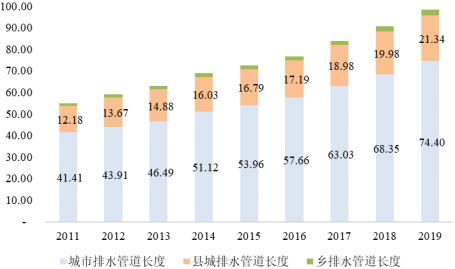 复合建材热熔胶行业市场上下游产业结构发展规模前景预测及投资竞争战略预测咨询
